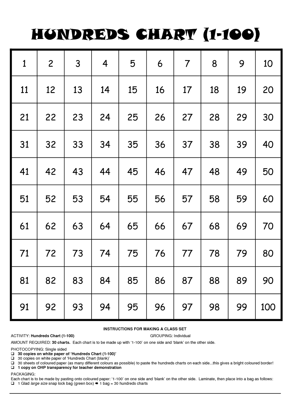 Number Sheets 1 100 Activity Shelter