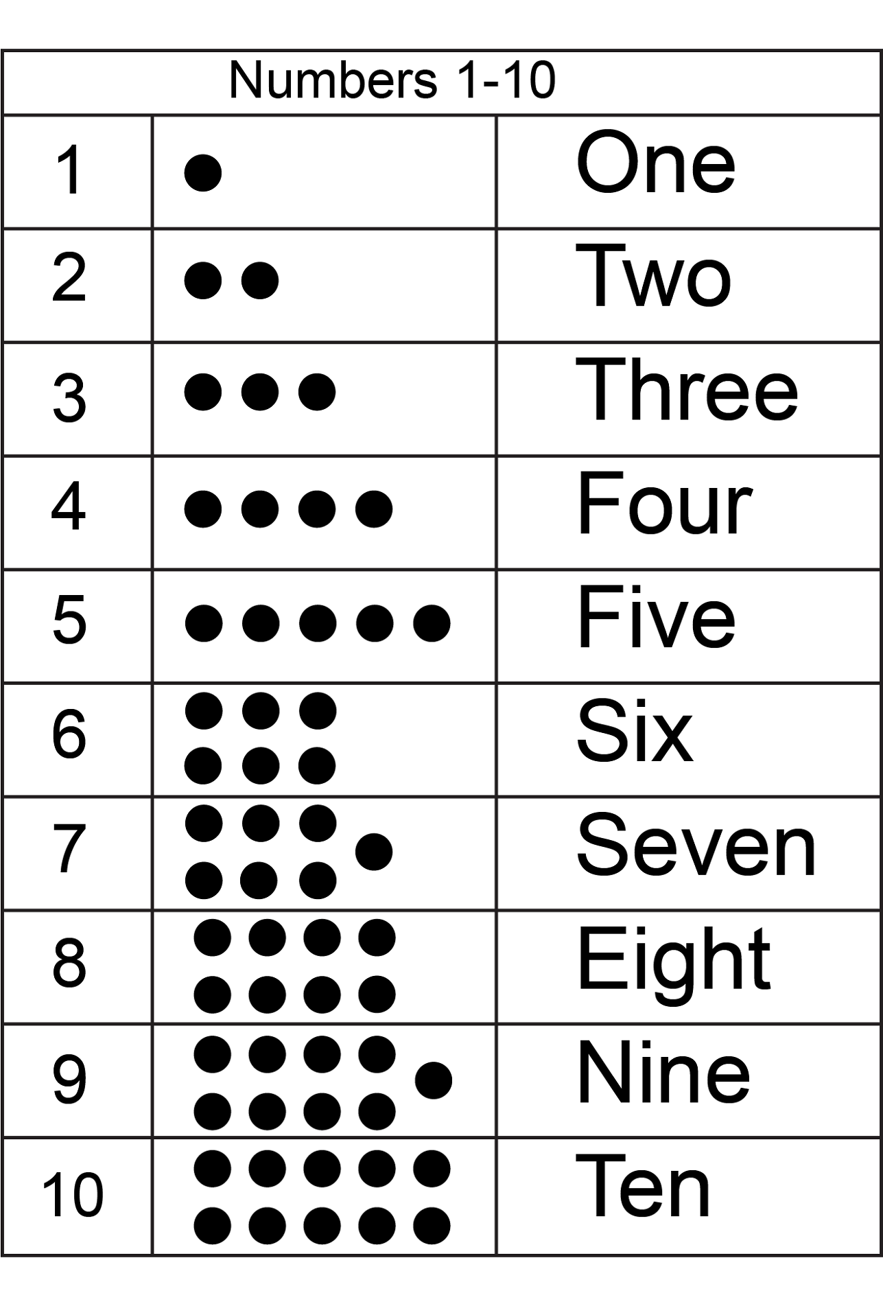 writing-numbers-worksheet-1-10