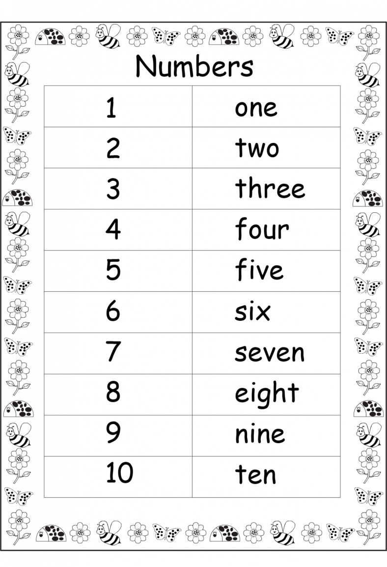 Number Words Worksheets | Activity Shelter