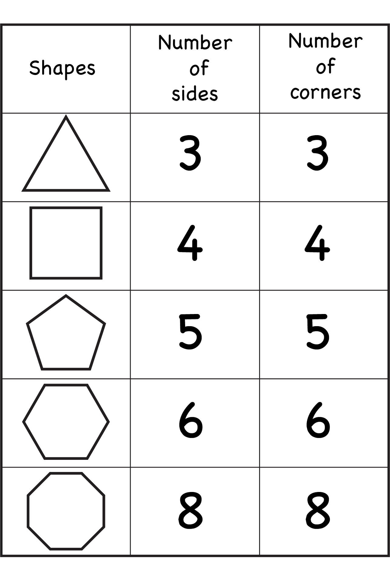 printable-number-and-shapes-activity-shelter