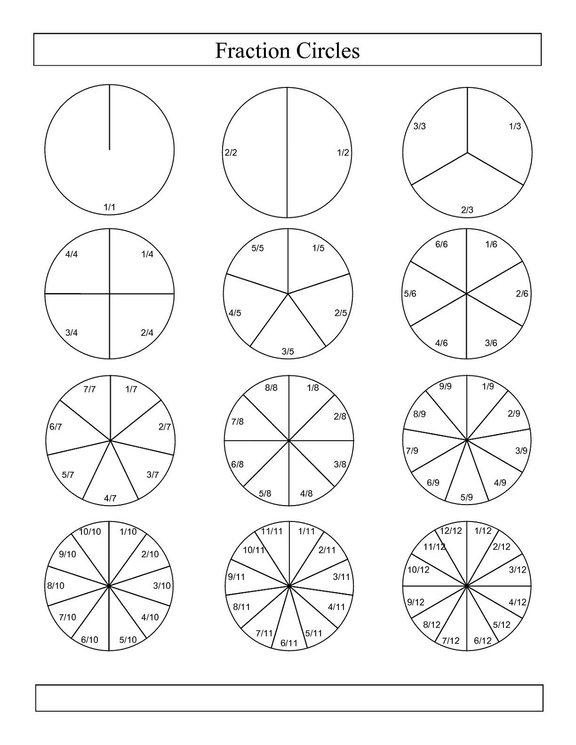 percent circle template for math