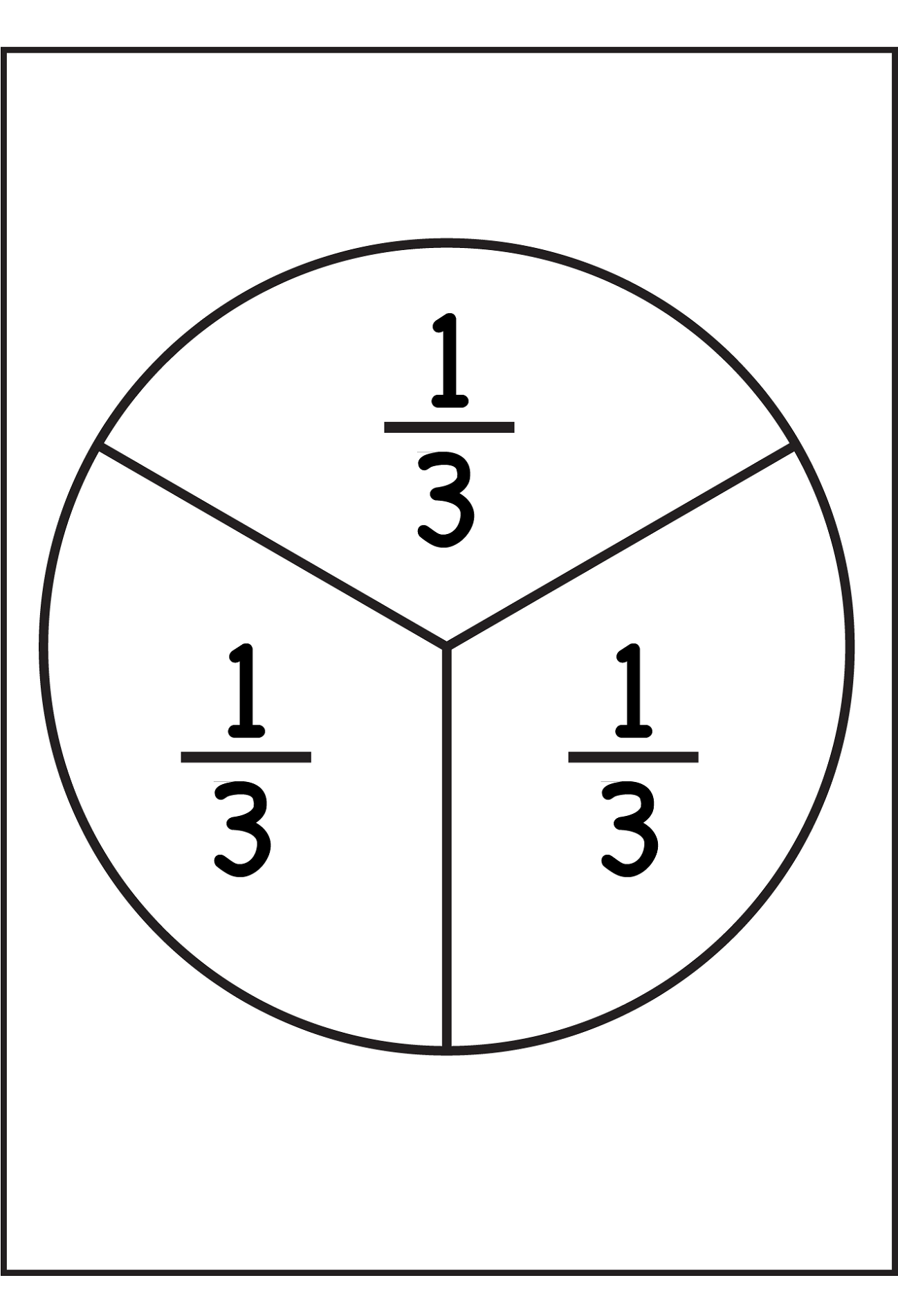 Percent Circle Templates Printable | Activity Shelter