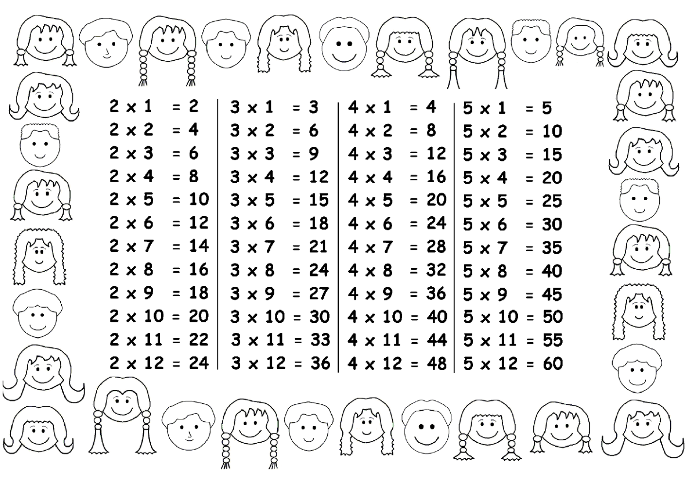 printable times table chart for kids