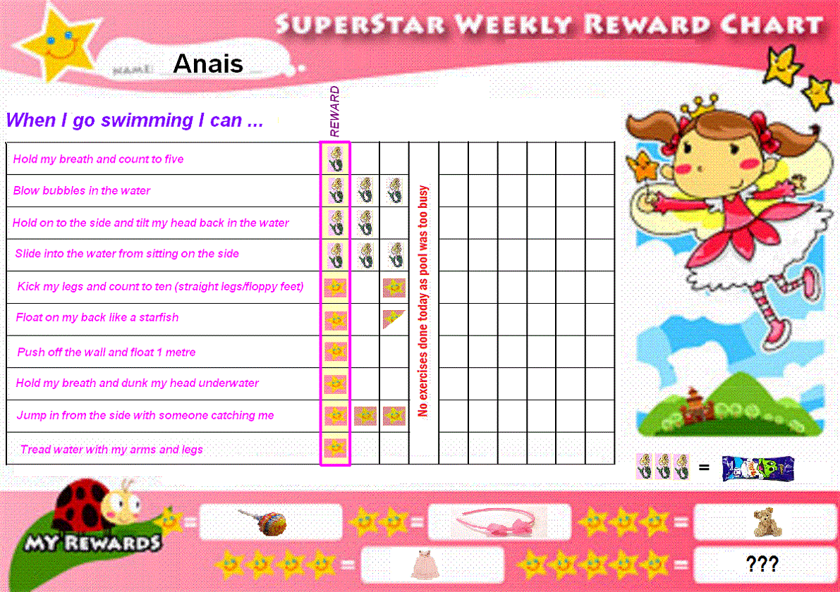 reward chart template swimming