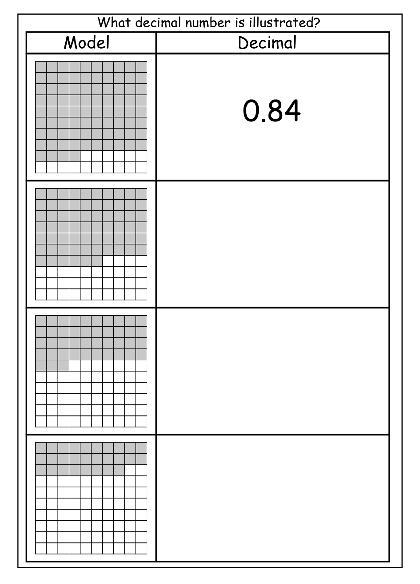 tenths and hundredths worksheets for learning