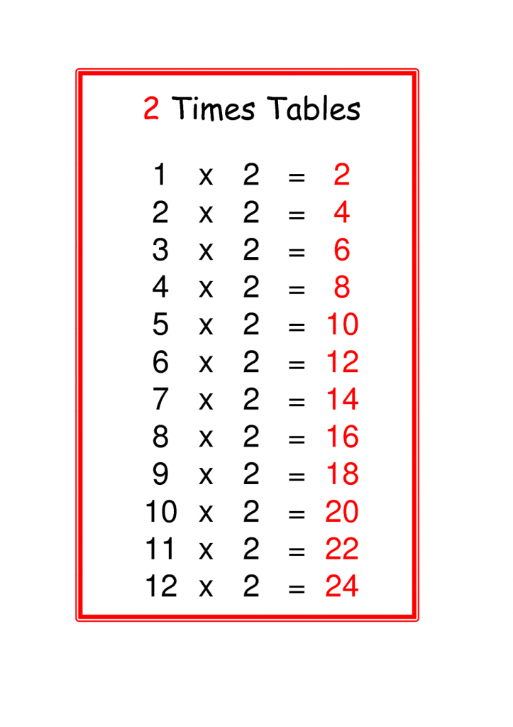 Time Tables Charts For Children Activity Shelter