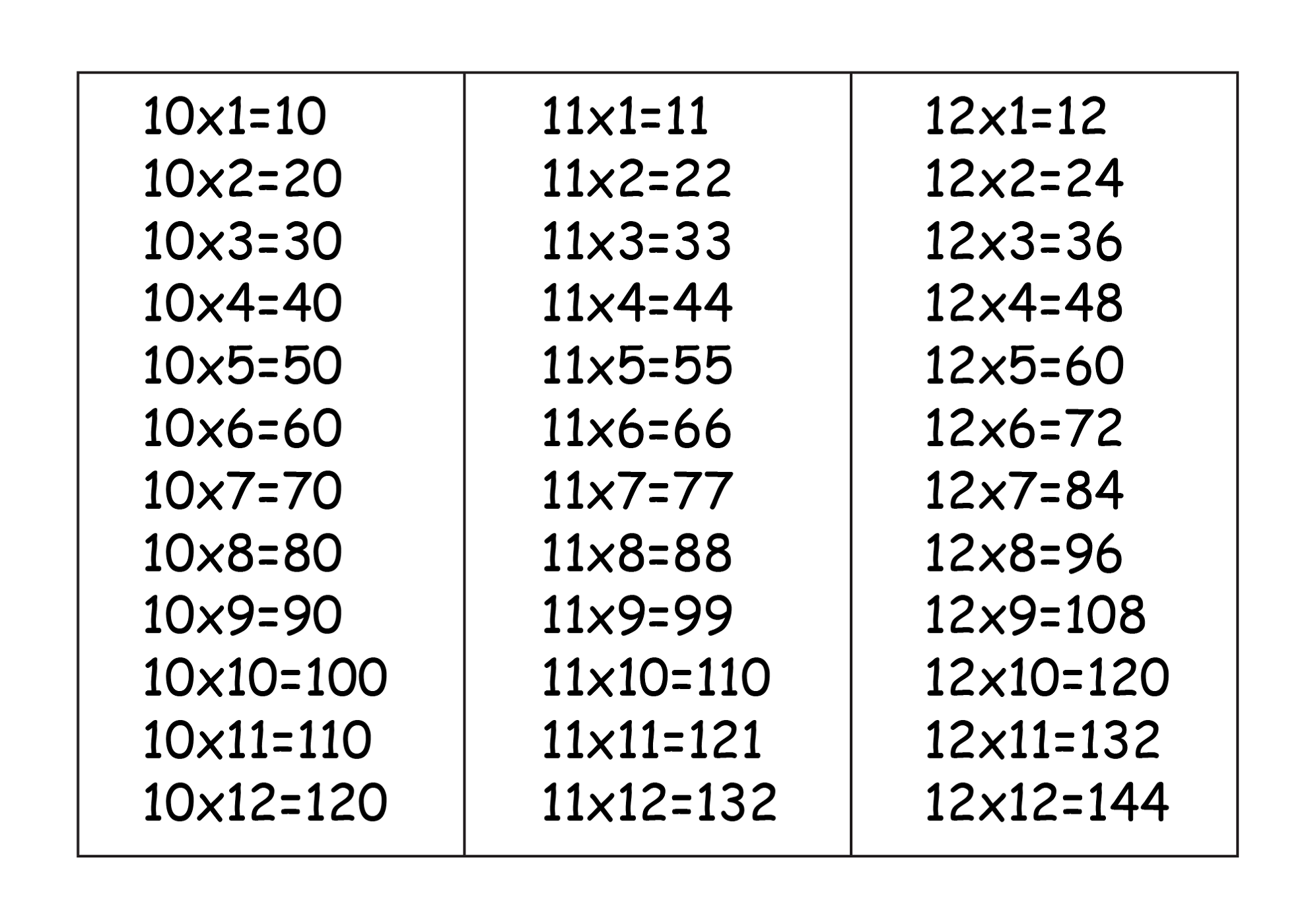 Умножить на десять. Таблица умножения на 12 и 13. Таблица умножения 11 на 11 12 на 12 13 на 13. Таблица умножения на двенадцать. Таблица умножения на 10.