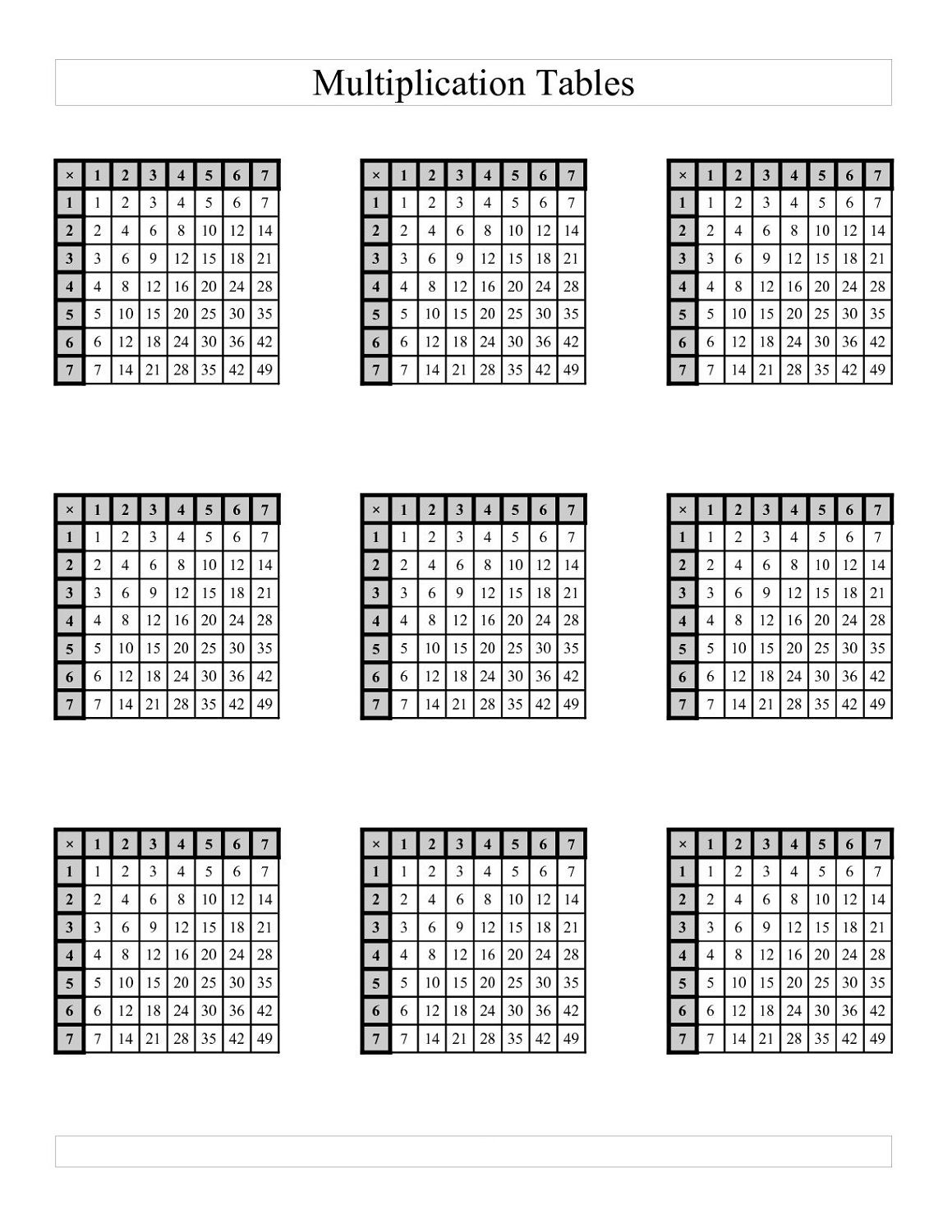 times tables drills for school