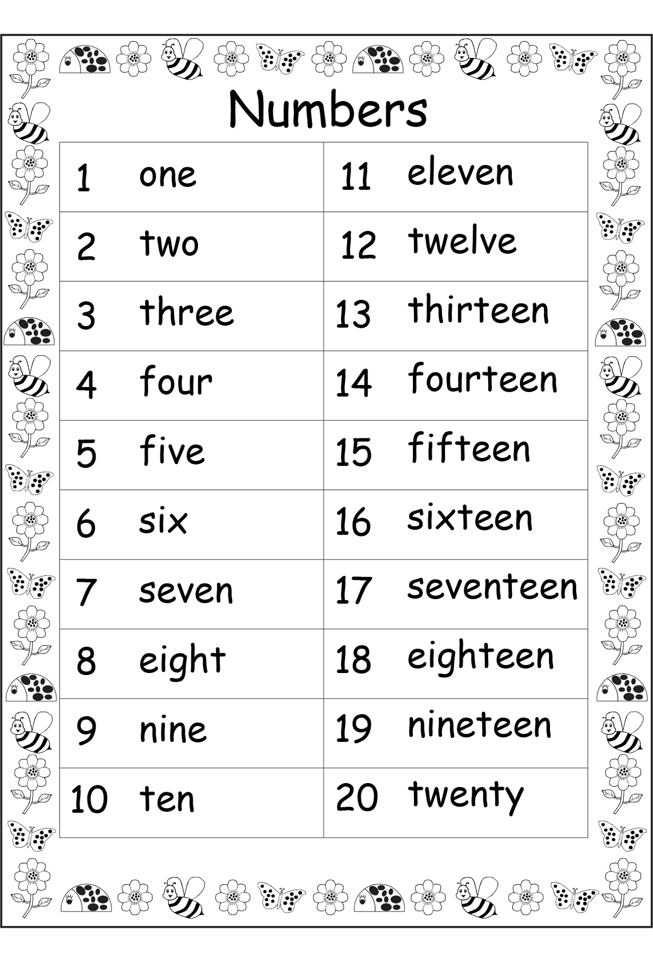 trace numbers 1 20 for kindergarten