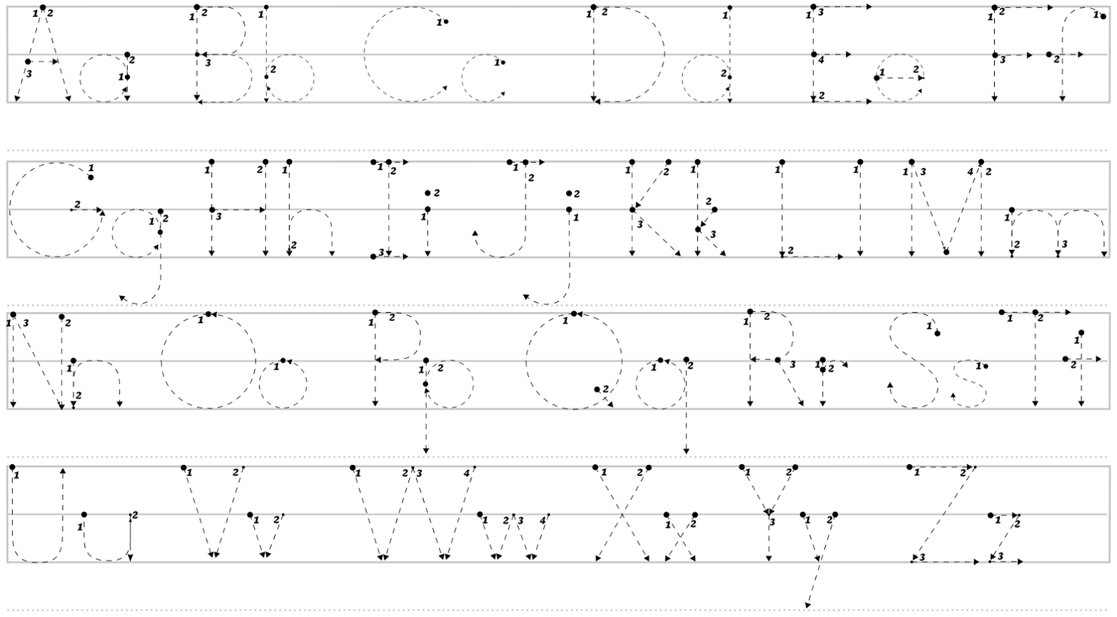 worksheets for 2 year olds tracing alphabet