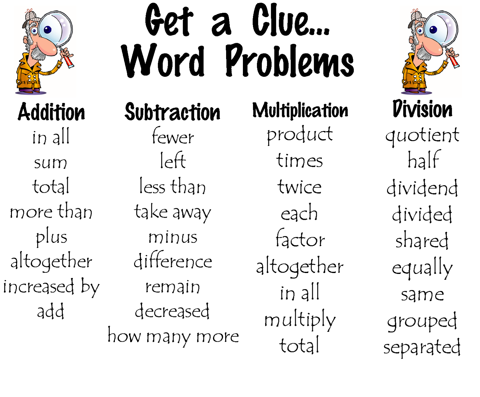 picture word problems clues