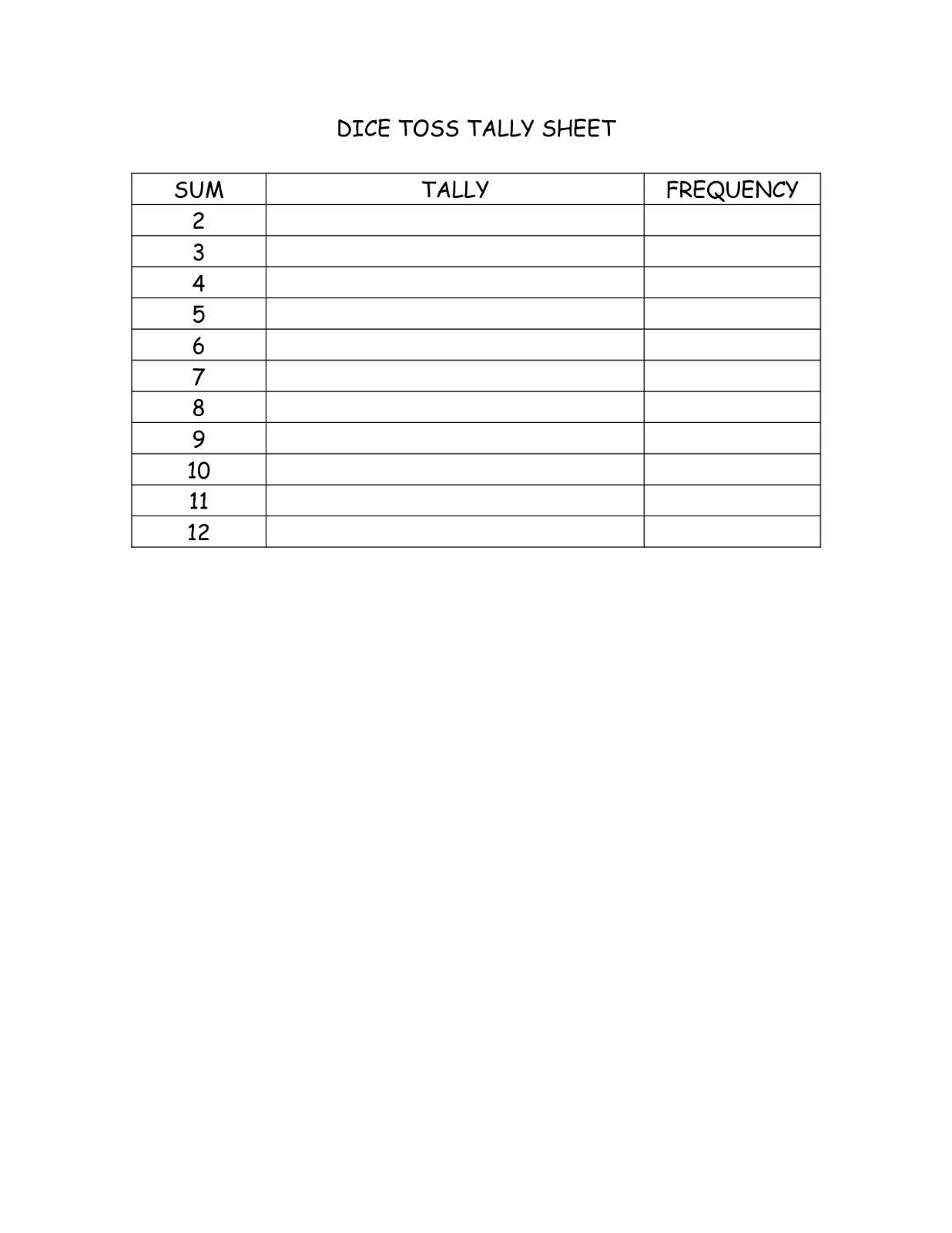 tally mark worksheet simple template