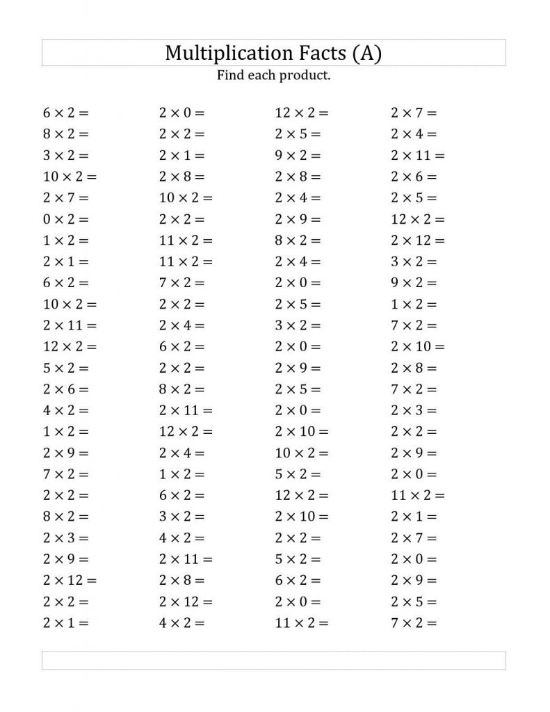 Worksheet Multiplication By 2