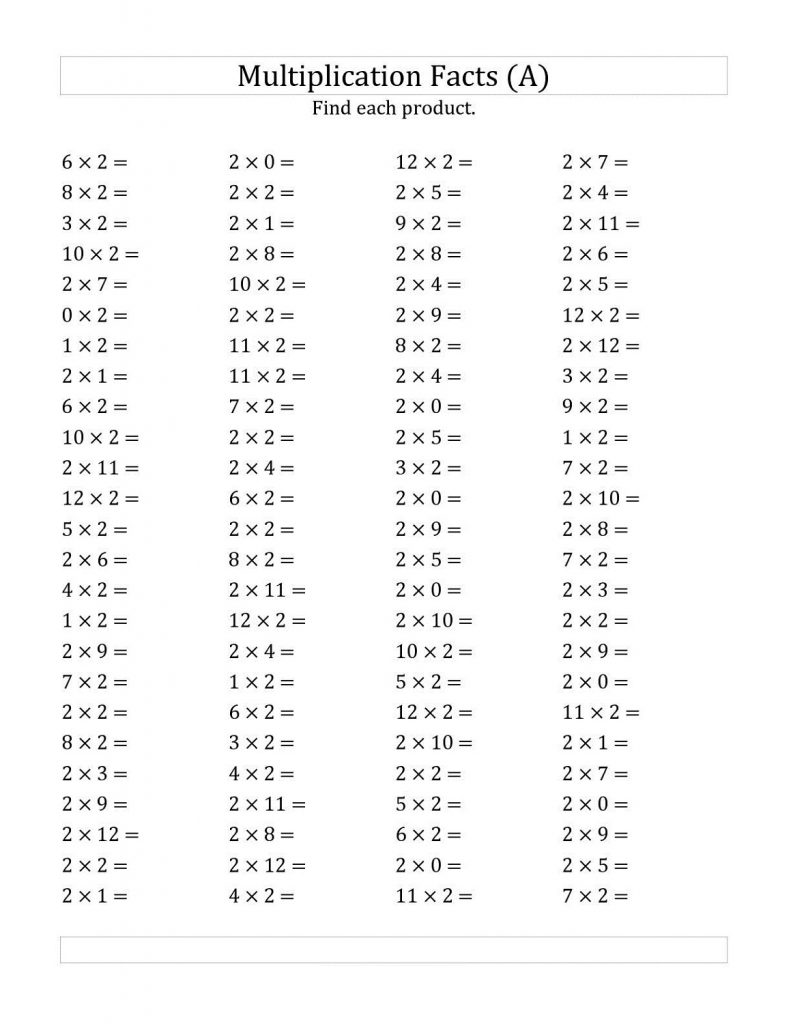 multiply-by-2-worksheets-activity-shelter