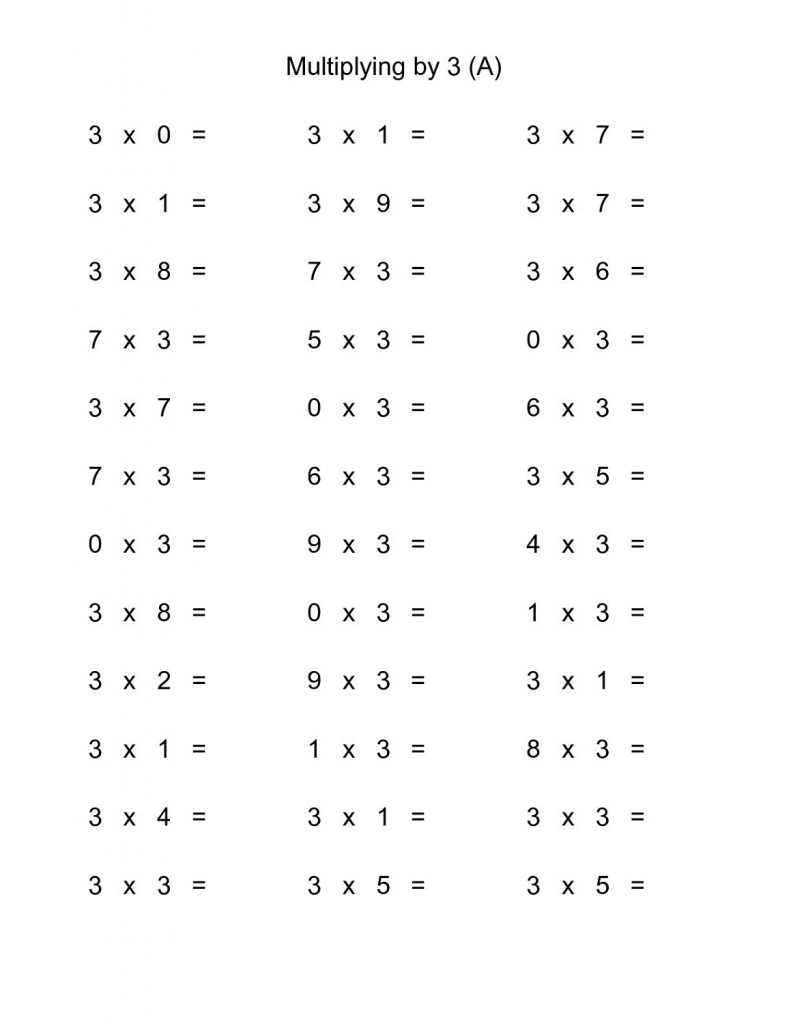 multiply-by-3-worksheets-activity-shelter