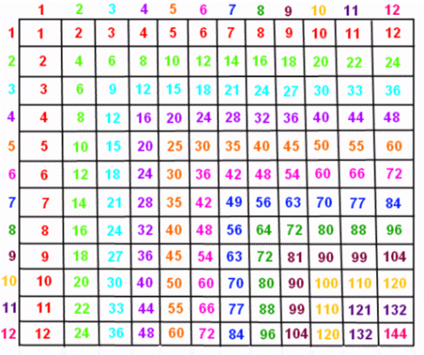 time-table-sheets-colour