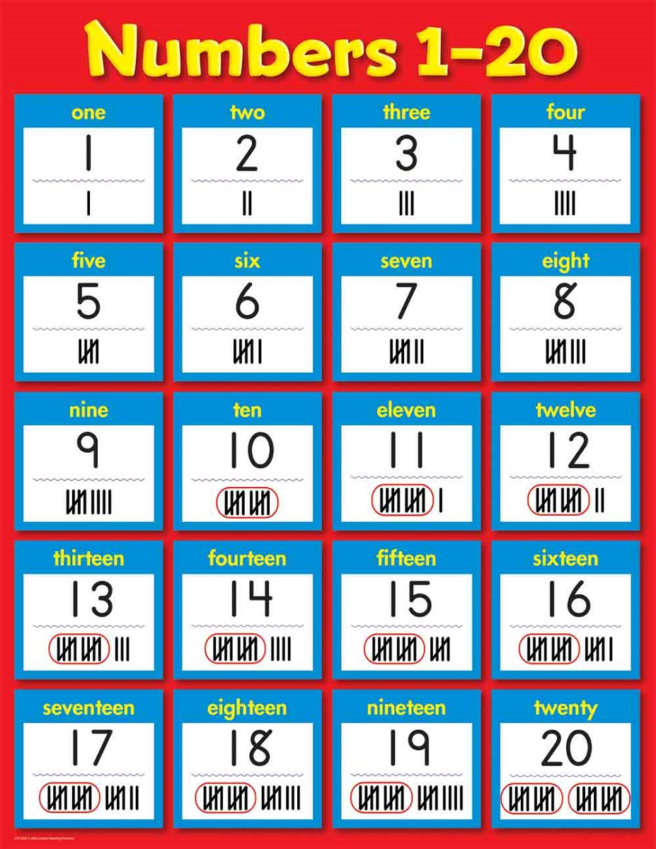 printable-number-chart-1-20-activity-shelter