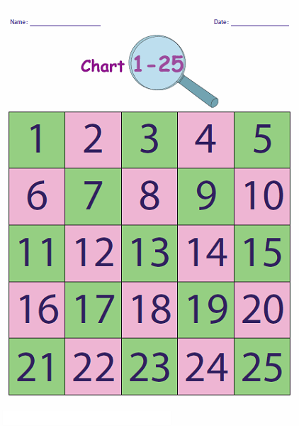 1 25 Number Chart