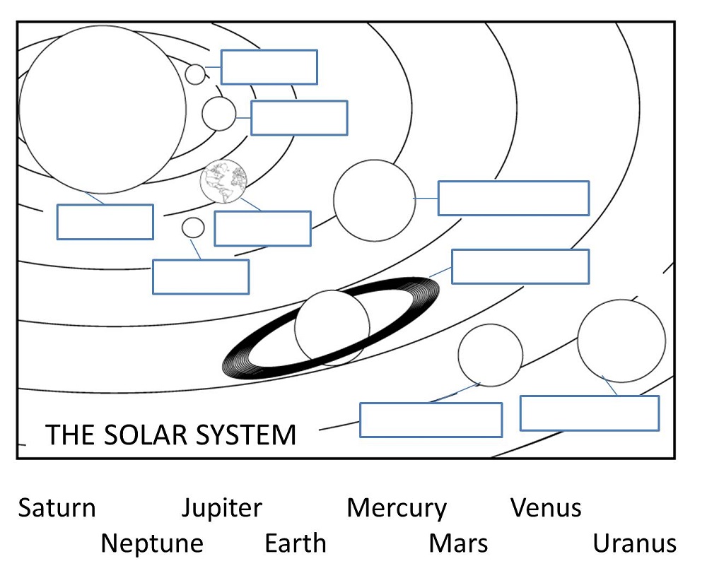 outer-space-worksheets-blank