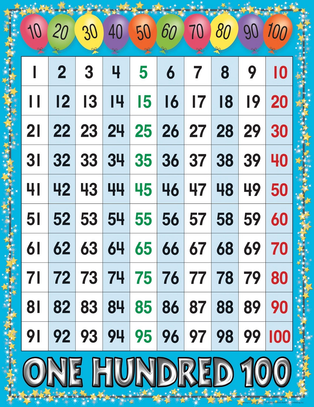 1 To 100 Chart Printable Free