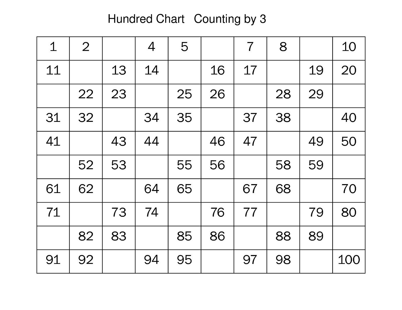 Number Chart Fill In