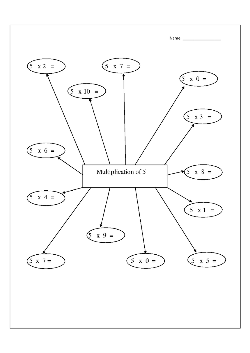 5 times table worksheet for kids