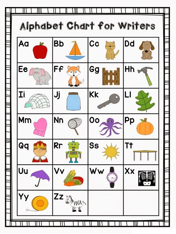 free alphabet chart with picture