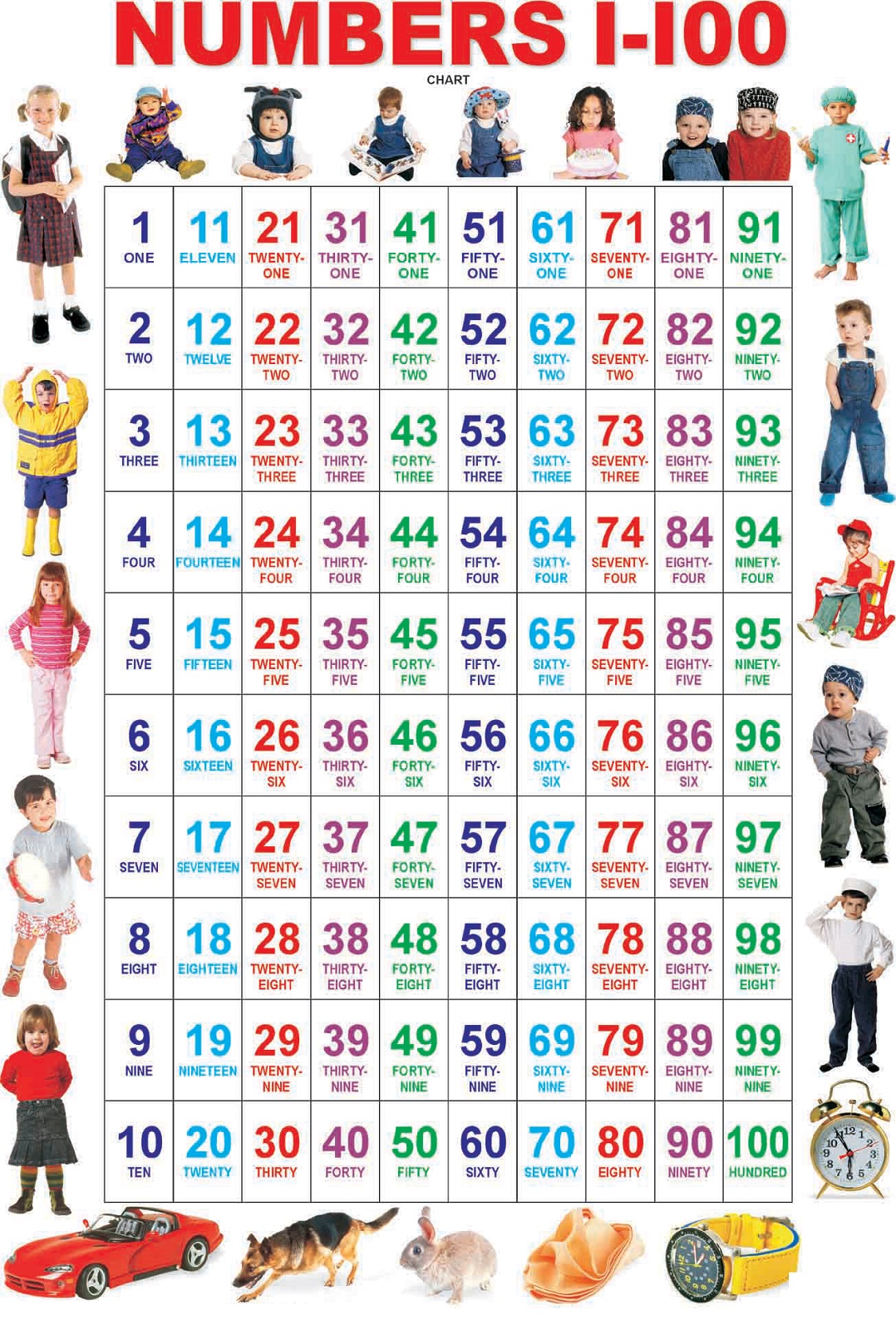 Printable Number Chart 1 100 With Words