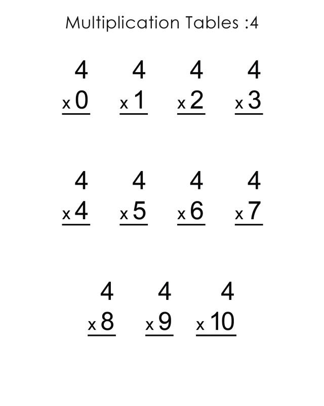 4 times tables worksheets to print