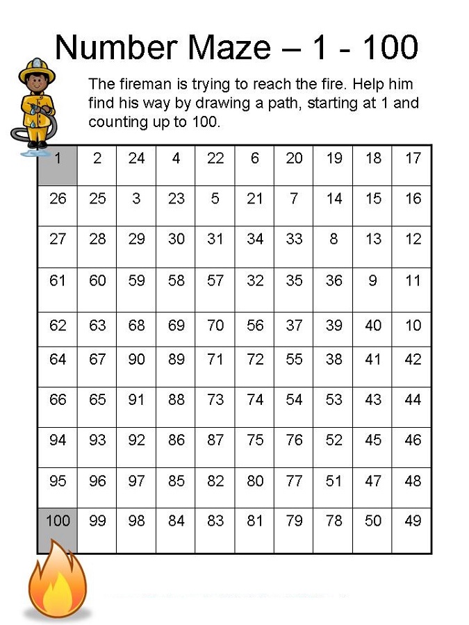 number worksheets 1-100 printable