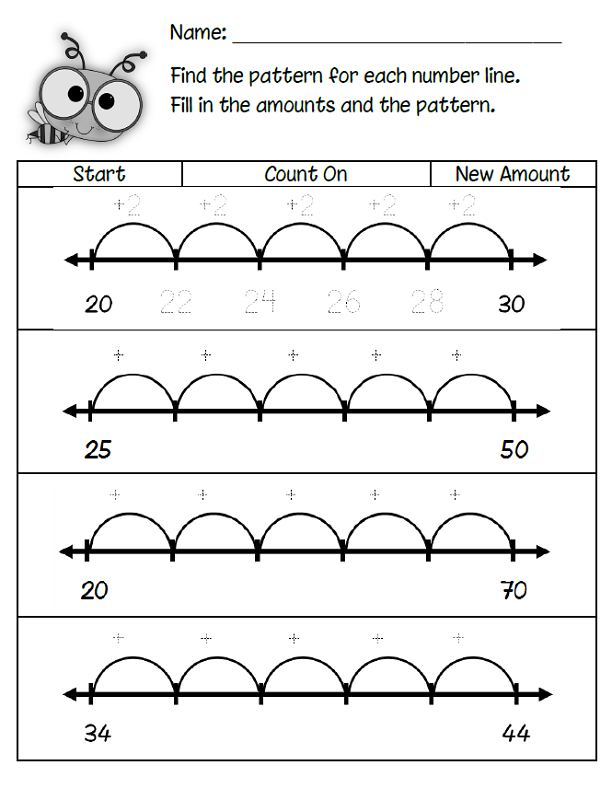 count by twos worksheet free