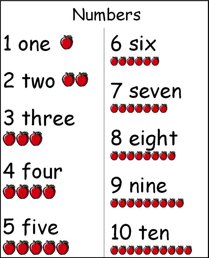 printable-numbers-in-word-form