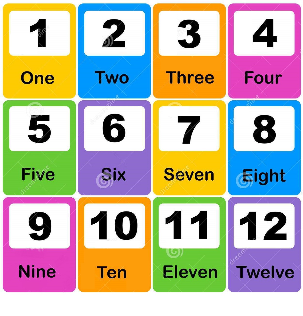 number word chart colorful