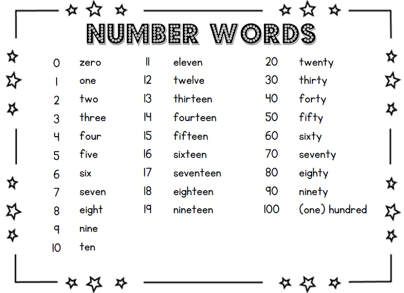 number word chart star