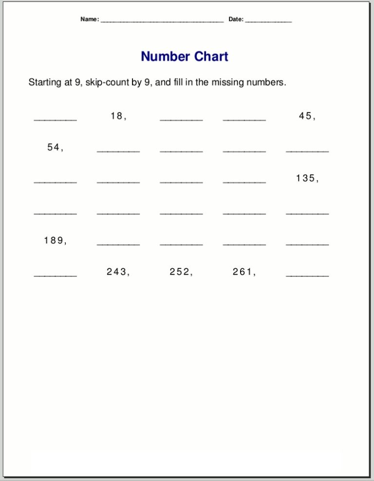 Review worksheet. Worksheet for 9th Grade. Standardized work Sheet. Simplify Multiplication Worksheet for 3 Grade. Narration Worksheets.