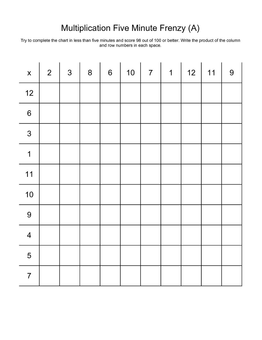 times table drills easy