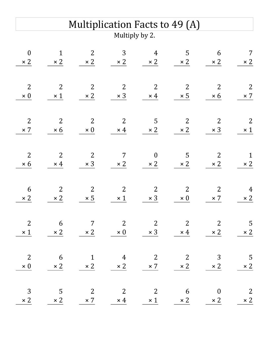 2 times tables worksheets to print