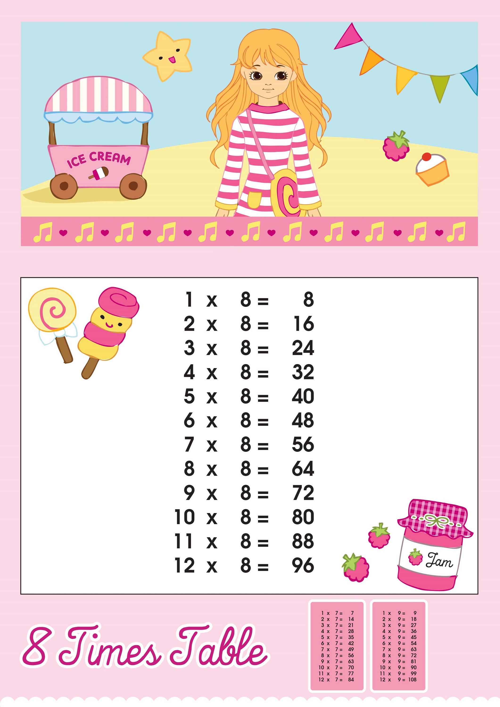 8 times table chart pink