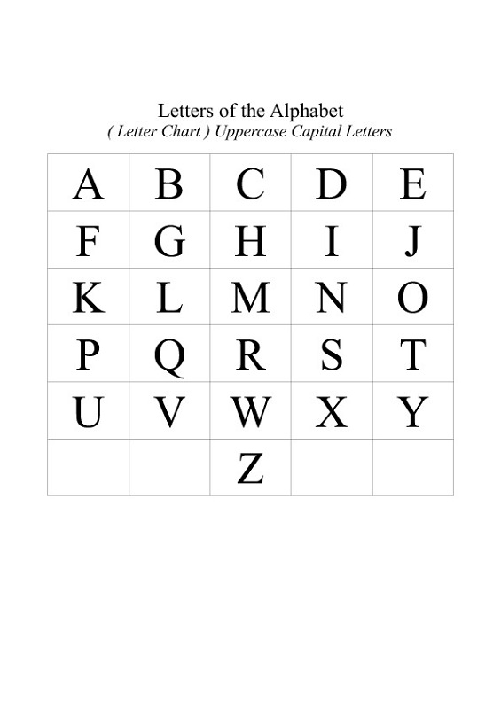 Uppercase Abc Chart