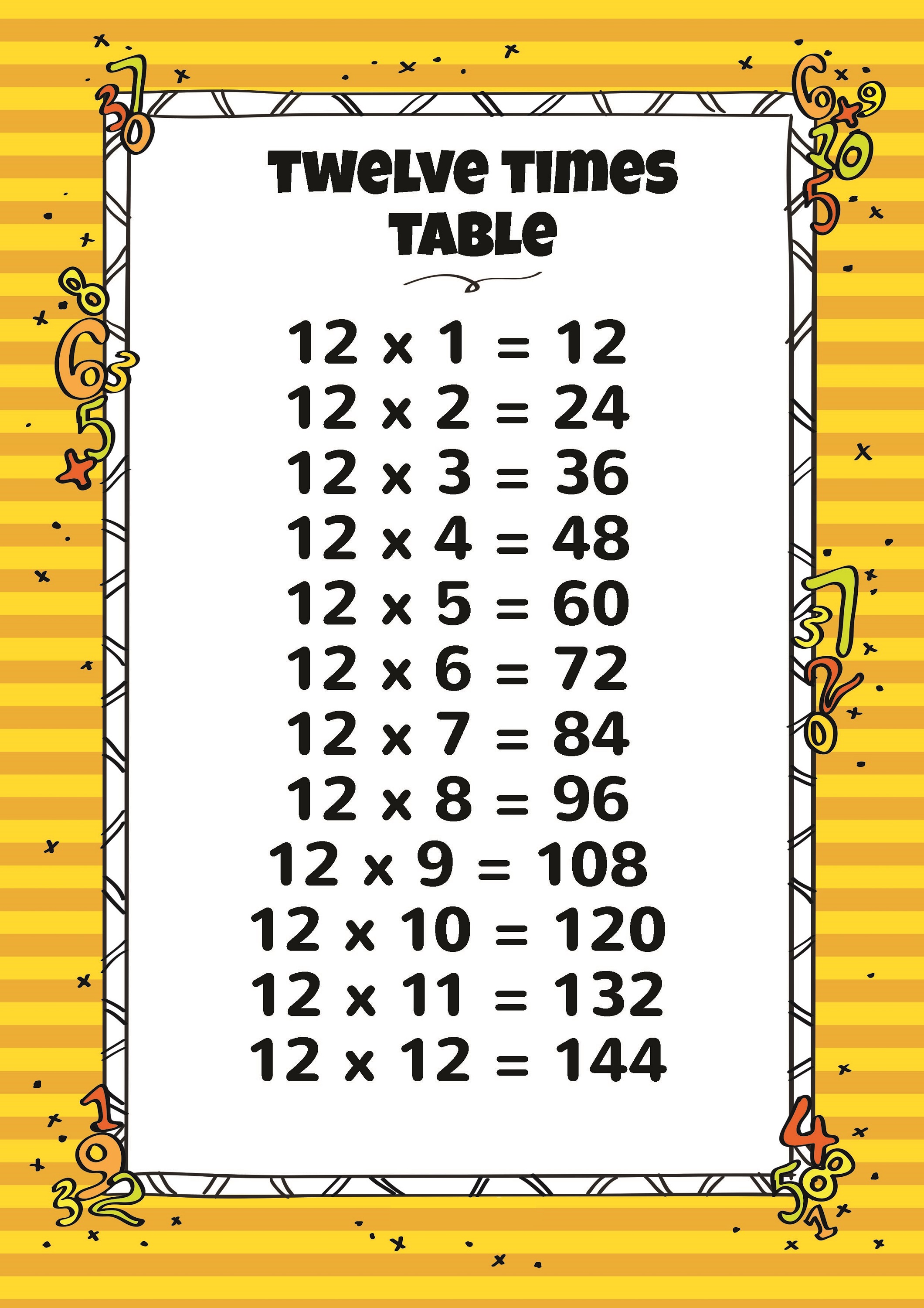 12 times table yellow