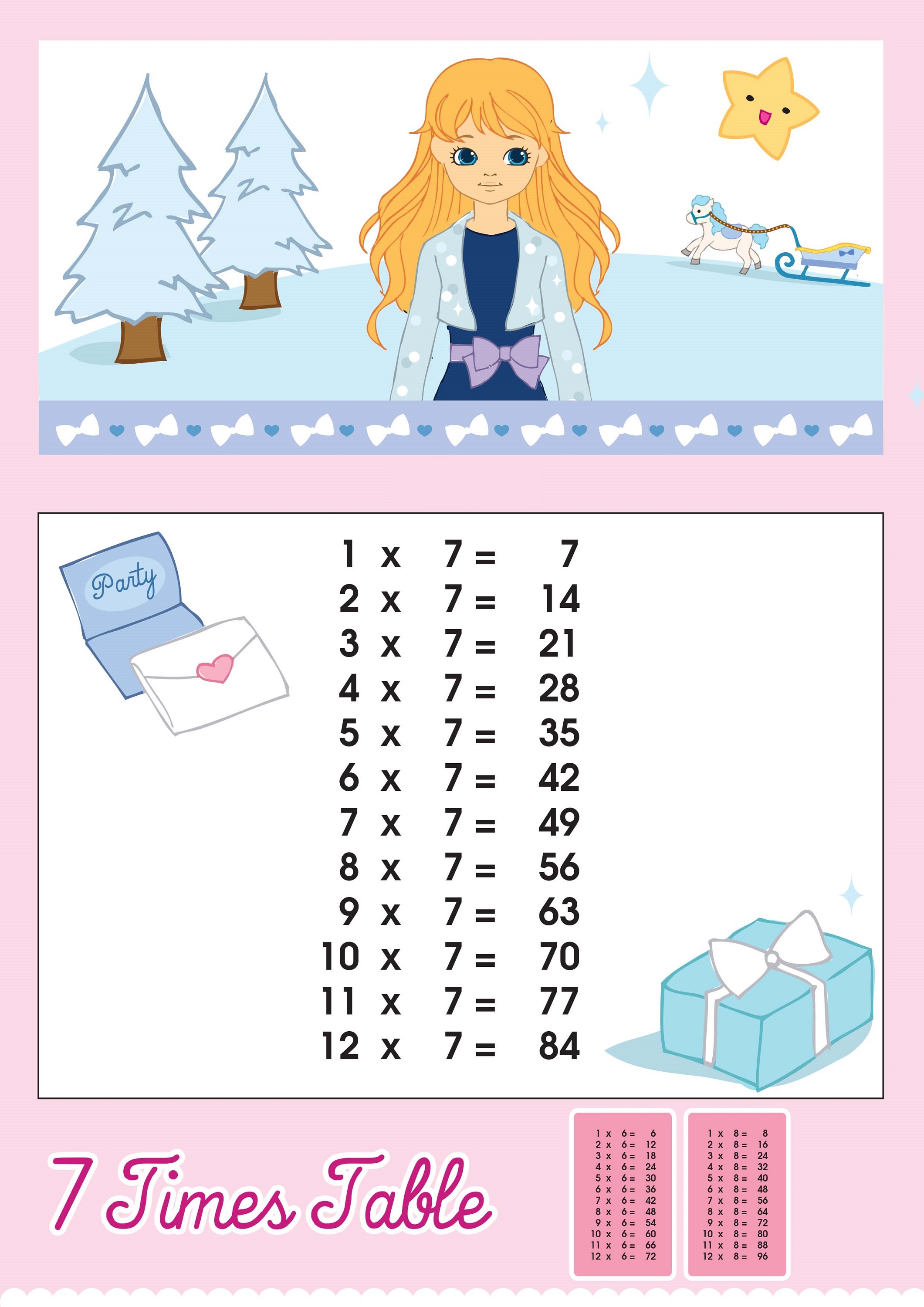 7 times table chart pink