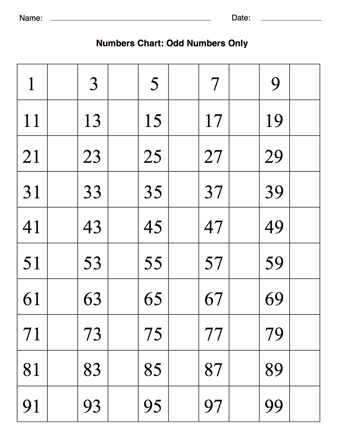 Free Odd Number Charts | Activity Shelter