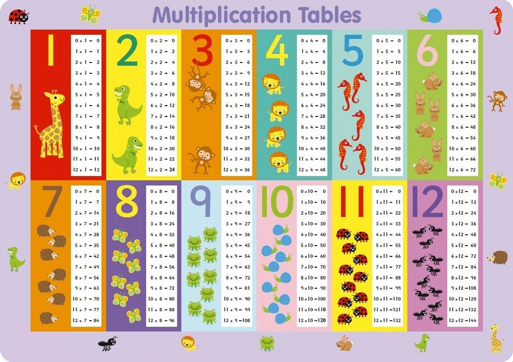 times tables chart animal