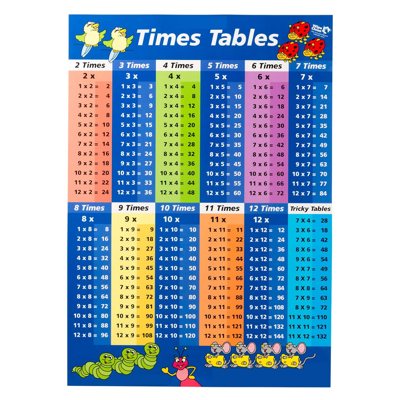 times tables chart blue