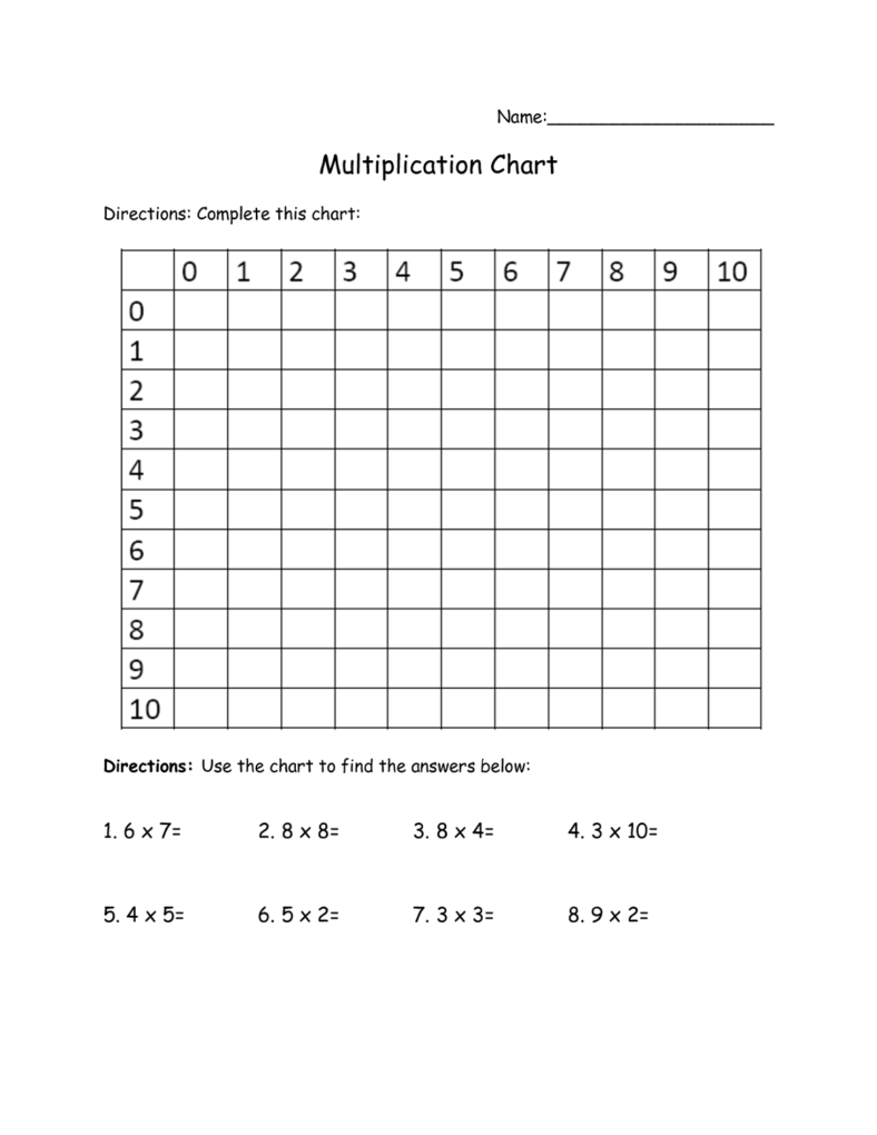 printable-times-tables-worksheets-activity-shelter