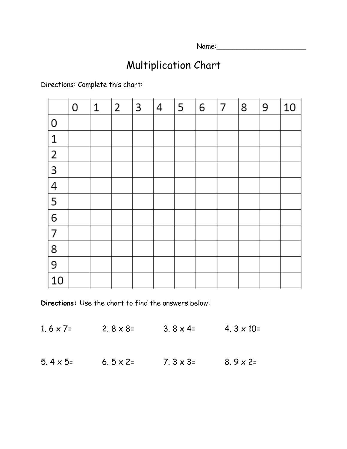 times tables worksheet chart