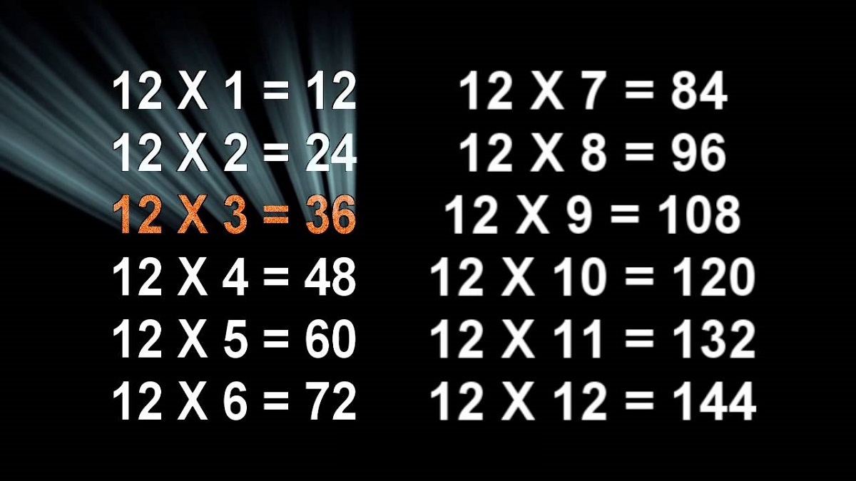 11 and 12 times tables black