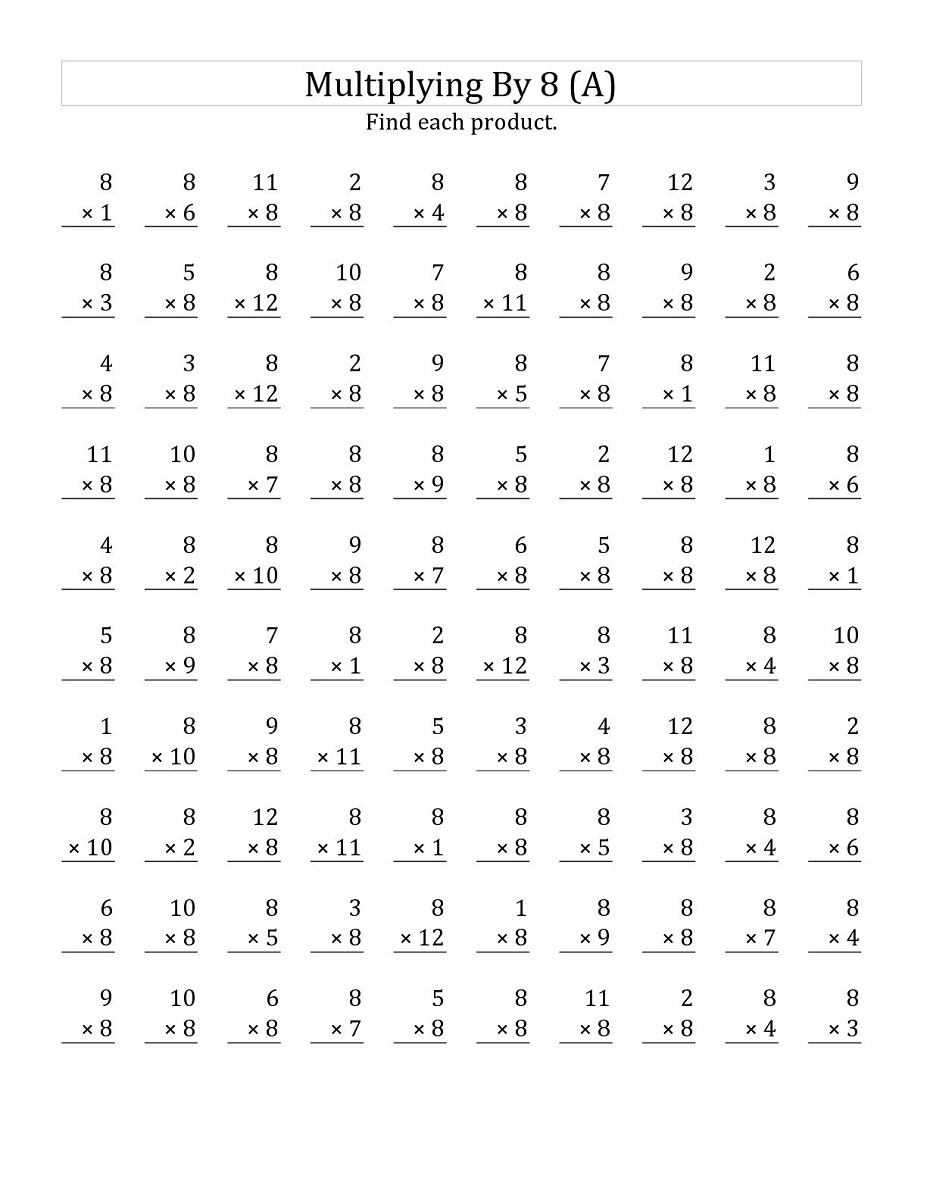 8 times table printable