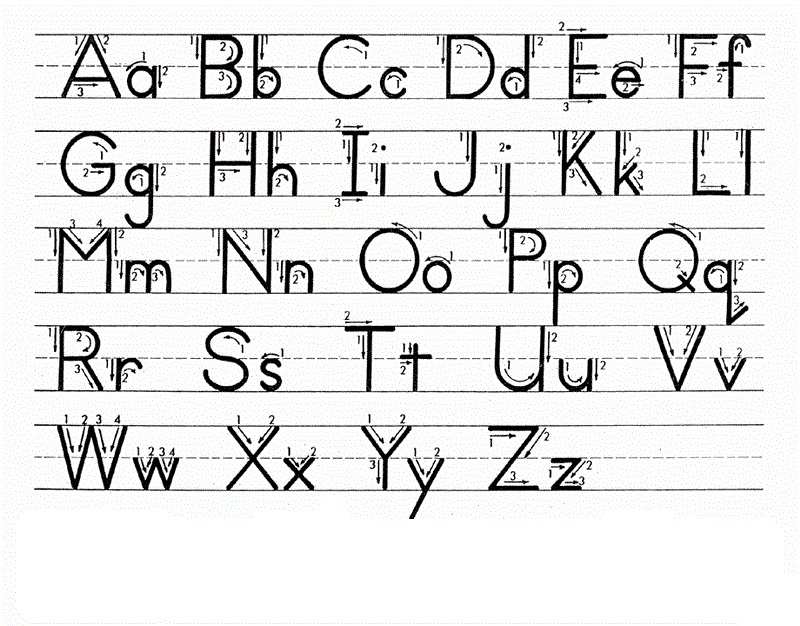 Lower Case Alphabet Chart