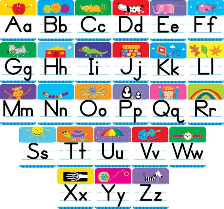 Capital And Lowercase Letters Charts Activity Shelter